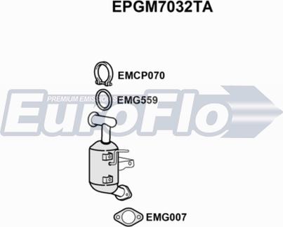 EuroFlo EPGM7032TA - Сажевый / частичный фильтр, система выхлопа ОГ autosila-amz.com