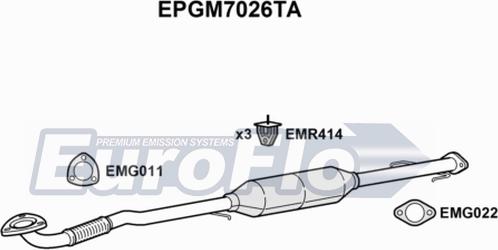 EuroFlo EPGM7026TA - Сажевый / частичный фильтр, система выхлопа ОГ autosila-amz.com