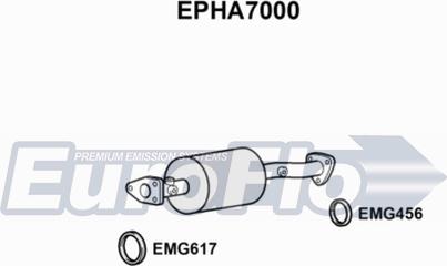 EuroFlo EPHA7000 - Сажевый / частичный фильтр, система выхлопа ОГ autosila-amz.com