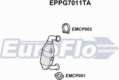 EuroFlo EPPG7011TA - Сажевый / частичный фильтр, система выхлопа ОГ autosila-amz.com