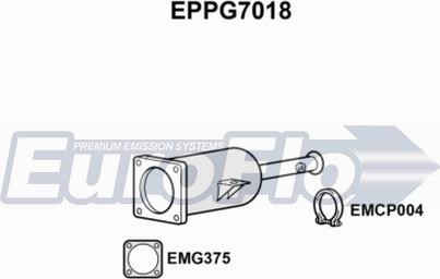 EuroFlo EPPG7018 - Сажевый / частичный фильтр, система выхлопа ОГ autosila-amz.com