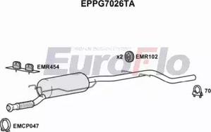 EuroFlo EPPG7026TA - Сажевый / частичный фильтр, система выхлопа ОГ autosila-amz.com