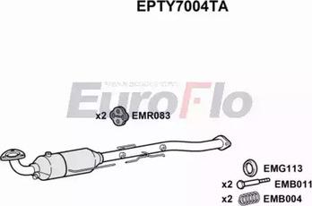 EuroFlo EPTY7004TA - Сажевый / частичный фильтр, система выхлопа ОГ autosila-amz.com