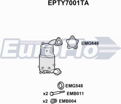 EuroFlo EPTY7001TA - Сажевый / частичный фильтр, система выхлопа ОГ autosila-amz.com