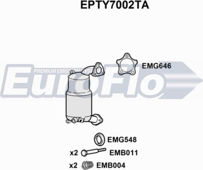 EuroFlo EPTY7002TA - Сажевый / частичный фильтр, система выхлопа ОГ autosila-amz.com