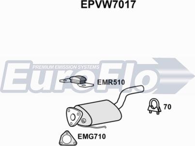 EuroFlo EPVW7017 - Сажевый / частичный фильтр, система выхлопа ОГ autosila-amz.com