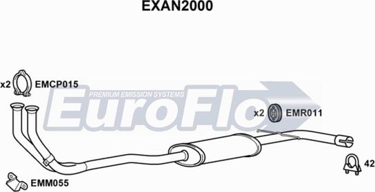 EuroFlo EXAN2000 - Труба выхлопного газа autosila-amz.com