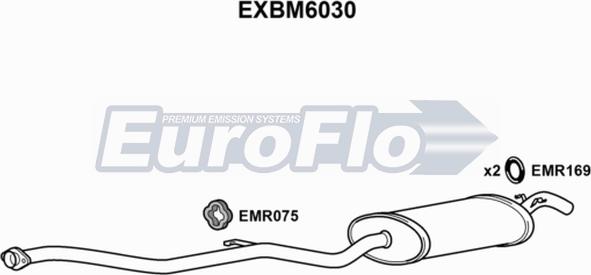 EuroFlo EXBM6030 - Глушитель выхлопных газов, конечный autosila-amz.com