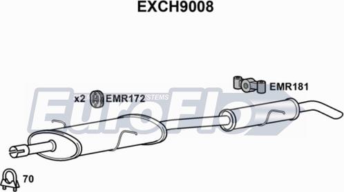 EuroFlo EXCH9008 - Средний / конечный глушитель ОГ autosila-amz.com