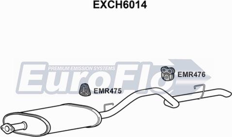 EuroFlo EXCH6014 - Глушитель выхлопных газов, конечный autosila-amz.com