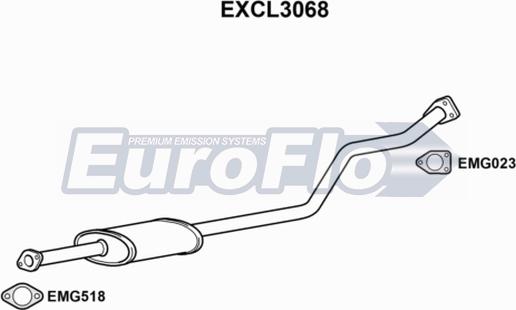 EuroFlo EXCL3068 - Средний глушитель выхлопных газов autosila-amz.com