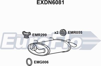 EuroFlo EXDN6081 - Глушитель выхлопных газов, конечный autosila-amz.com