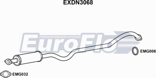 EuroFlo EXDN3068 - Средний глушитель выхлопных газов autosila-amz.com