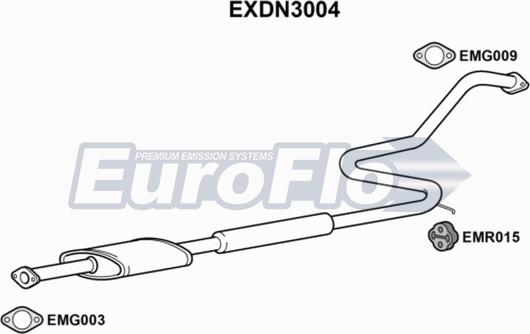 EuroFlo EXDN3004 - Средний глушитель выхлопных газов autosila-amz.com