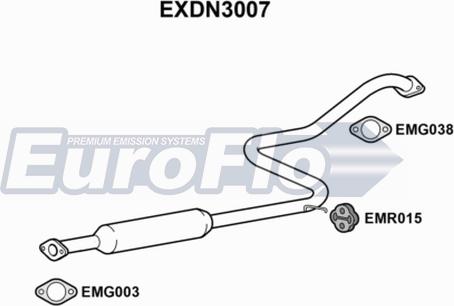 EuroFlo EXDN3007 - Средний глушитель выхлопных газов autosila-amz.com