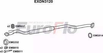 EuroFlo EXDN3120 - Средний глушитель выхлопных газов autosila-amz.com