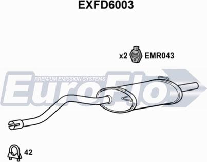 EuroFlo EXFD6003 - Глушитель выхлопных газов, конечный autosila-amz.com