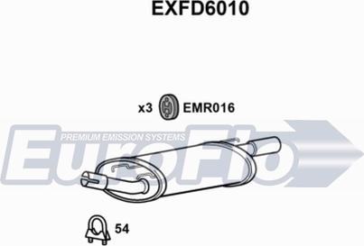 EuroFlo EXFD6010 - Глушитель выхлопных газов, конечный autosila-amz.com