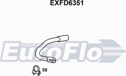 EuroFlo EXFD6351 - Насадка выпускной трубы autosila-amz.com