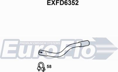 EuroFlo EXFD6352 - Насадка выпускной трубы autosila-amz.com