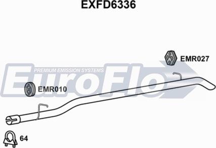 EuroFlo EXFD6336 - Насадка выпускной трубы autosila-amz.com