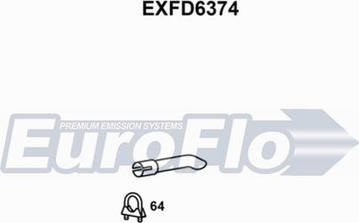EuroFlo EXFD6374 - Насадка выпускной трубы autosila-amz.com