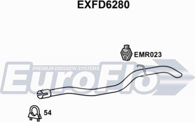 EuroFlo EXFD6280 - Насадка выпускной трубы autosila-amz.com