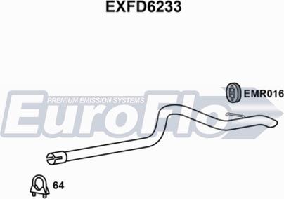 EuroFlo EXFD6233 - Насадка выпускной трубы autosila-amz.com
