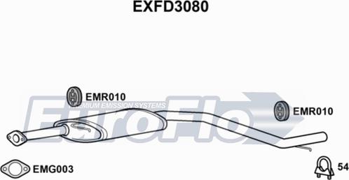 EuroFlo EXFD3080 - Средний глушитель выхлопных газов autosila-amz.com