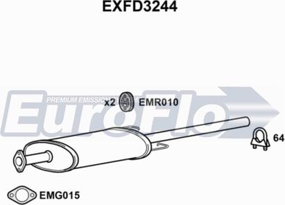 EuroFlo EXFD3244 - Средний глушитель выхлопных газов autosila-amz.com