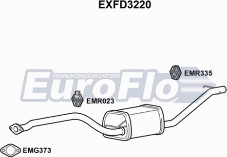 EuroFlo EXFD3220 - Средний глушитель выхлопных газов autosila-amz.com