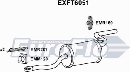 EuroFlo EXFT6051 - Глушитель выхлопных газов, конечный autosila-amz.com