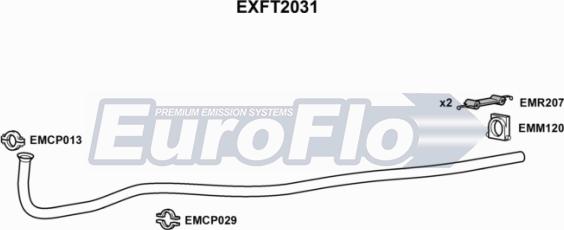 EuroFlo EXFT2031 - Труба выхлопного газа autosila-amz.com