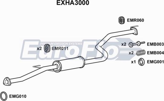 EuroFlo EXHA3000 - Средний глушитель выхлопных газов autosila-amz.com