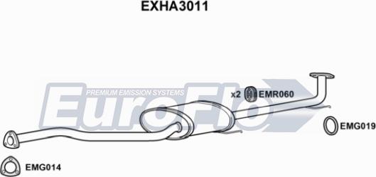 EuroFlo EXHA3011 - Средний глушитель выхлопных газов autosila-amz.com