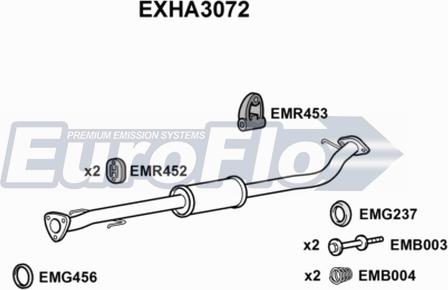 EuroFlo EXHA3072 - Средний глушитель выхлопных газов autosila-amz.com