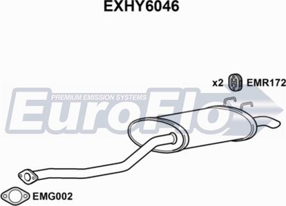 EuroFlo EXHY6046 - Глушитель выхлопных газов, конечный autosila-amz.com