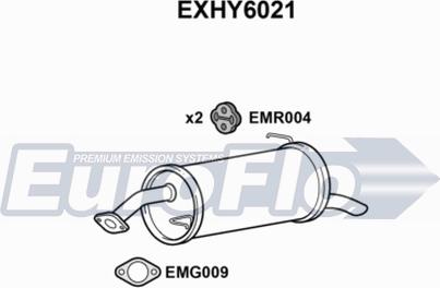EuroFlo EXHY6021 - Глушитель выхлопных газов, конечный autosila-amz.com