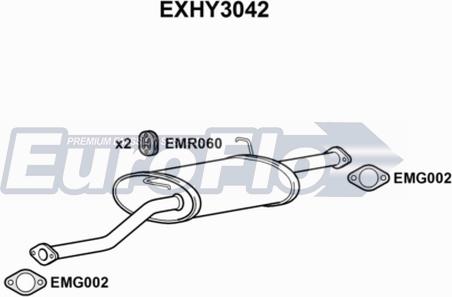 EuroFlo EXHY3042 - Средний глушитель выхлопных газов autosila-amz.com