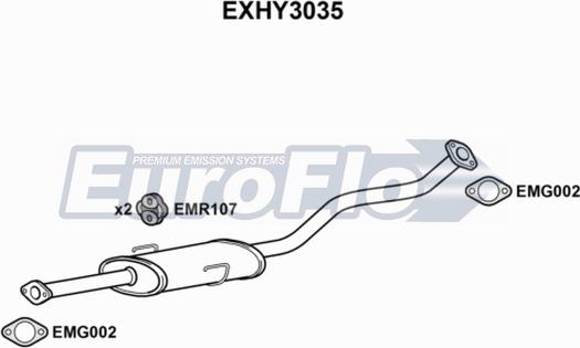 EuroFlo EXHY3035 - Средний глушитель выхлопных газов autosila-amz.com