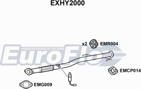 EuroFlo EXHY2000 - Труба выхлопного газа autosila-amz.com