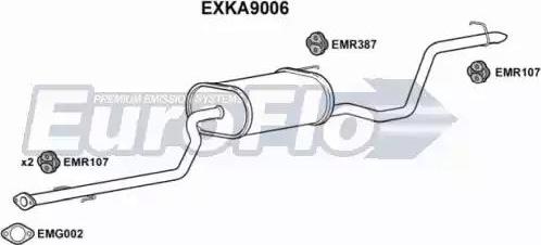 EuroFlo EXKA9006 - Глушитель выхлопных газов, конечный autosila-amz.com
