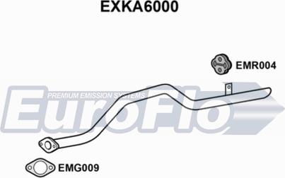 EuroFlo EXKA6000 - Насадка выпускной трубы autosila-amz.com
