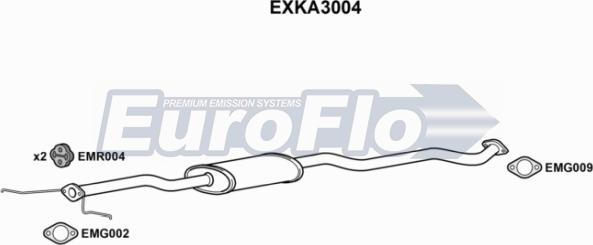 EuroFlo EXKA3004 - Средний глушитель выхлопных газов autosila-amz.com