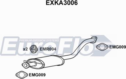EuroFlo EXKA3006 - Средний глушитель выхлопных газов autosila-amz.com