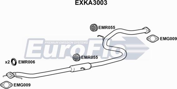 EuroFlo EXKA3003 - Средний глушитель выхлопных газов autosila-amz.com