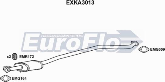 EuroFlo EXKA3013 - Средний глушитель выхлопных газов autosila-amz.com