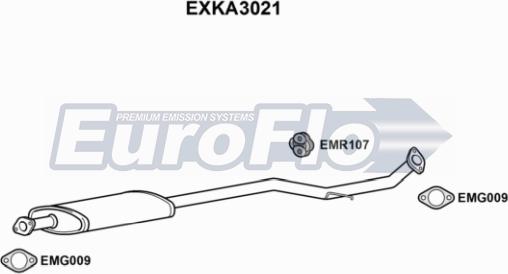 EuroFlo EXKA3021 - Средний глушитель выхлопных газов autosila-amz.com