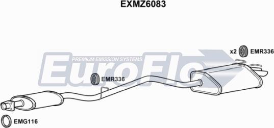 EuroFlo EXMZ6083 - Глушитель выхлопных газов, конечный autosila-amz.com