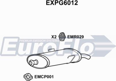 EuroFlo EXPG6012 - Глушитель выхлопных газов, конечный autosila-amz.com